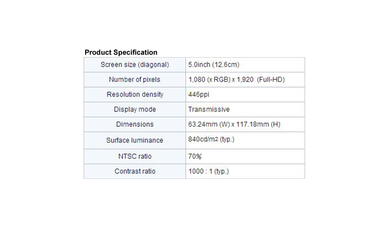 Japan-Display-specifikacije.png